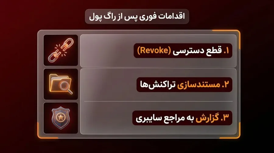 در صورت قربانی شدن در راگ پول چه اقداماتی میتوانیم انجام دهیم؟ | کیف پول من