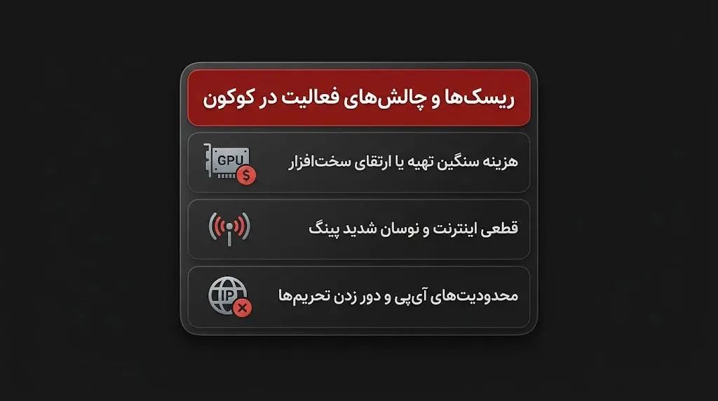 بررسی چالشهای فنی و ریسکهای احتمالی برای کاربران ایرانی | کیف پول من