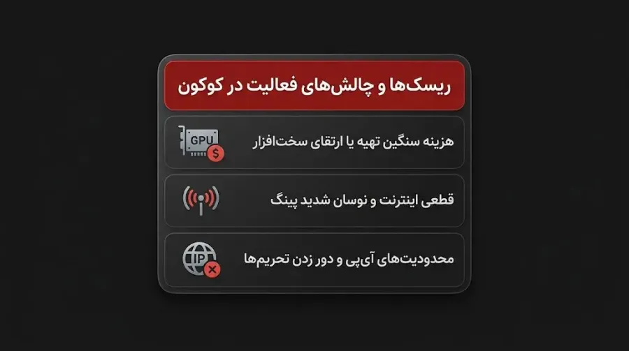 بررسی چالشهای فنی و ریسکهای احتمالی برای کاربران ایرانی | کیف پول من