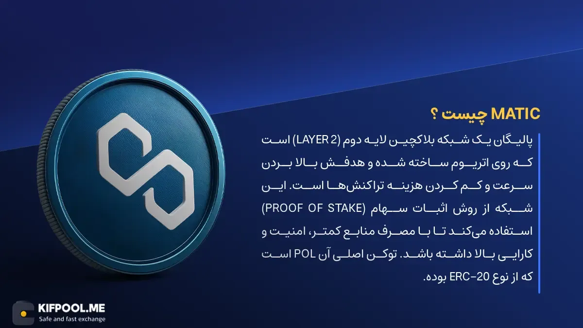ارز دیجیتال MATIC چیست؟ | خرید و فروش Polygon| خرید سریع ارز پالیگان| صرافی ارز دیجیتال کیف پول من
