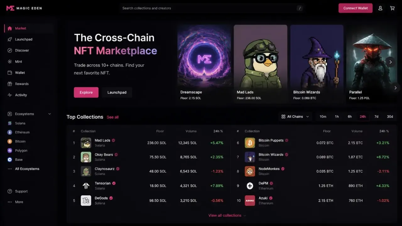 بازار Magic Eden | صرافی کیف پول من
