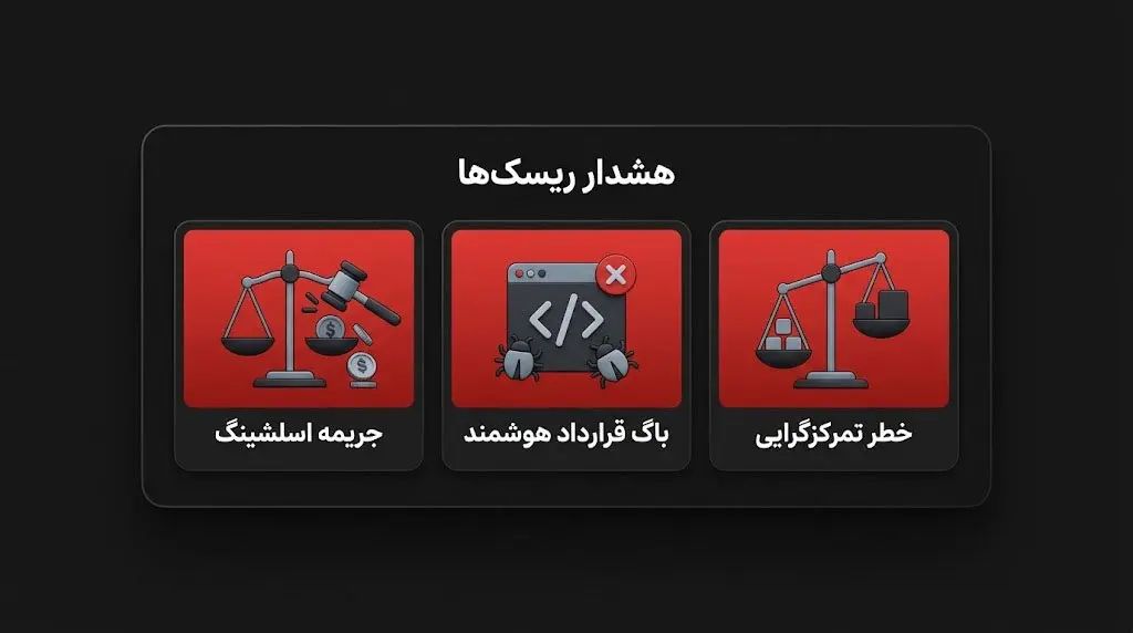 هشدار ریسک ها | صرافی کیف پول من