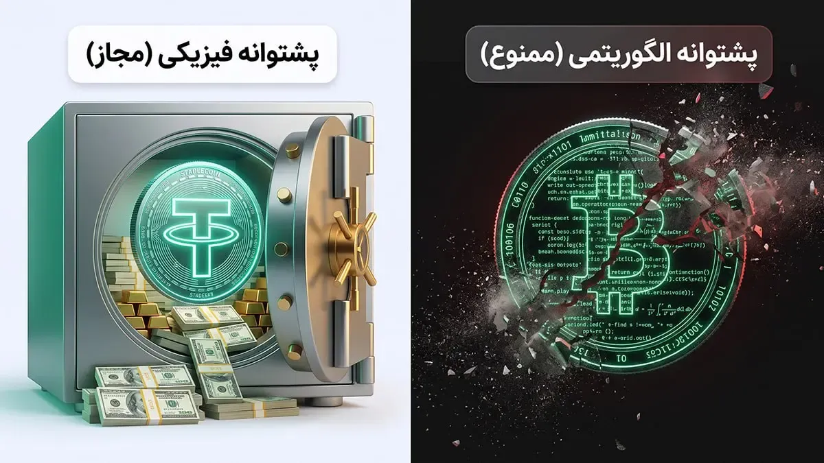 الزامات سخت‌گیرانه برای پشتوانه و ذخایر استیبل کوین‌ها | صرافی کیف پول من