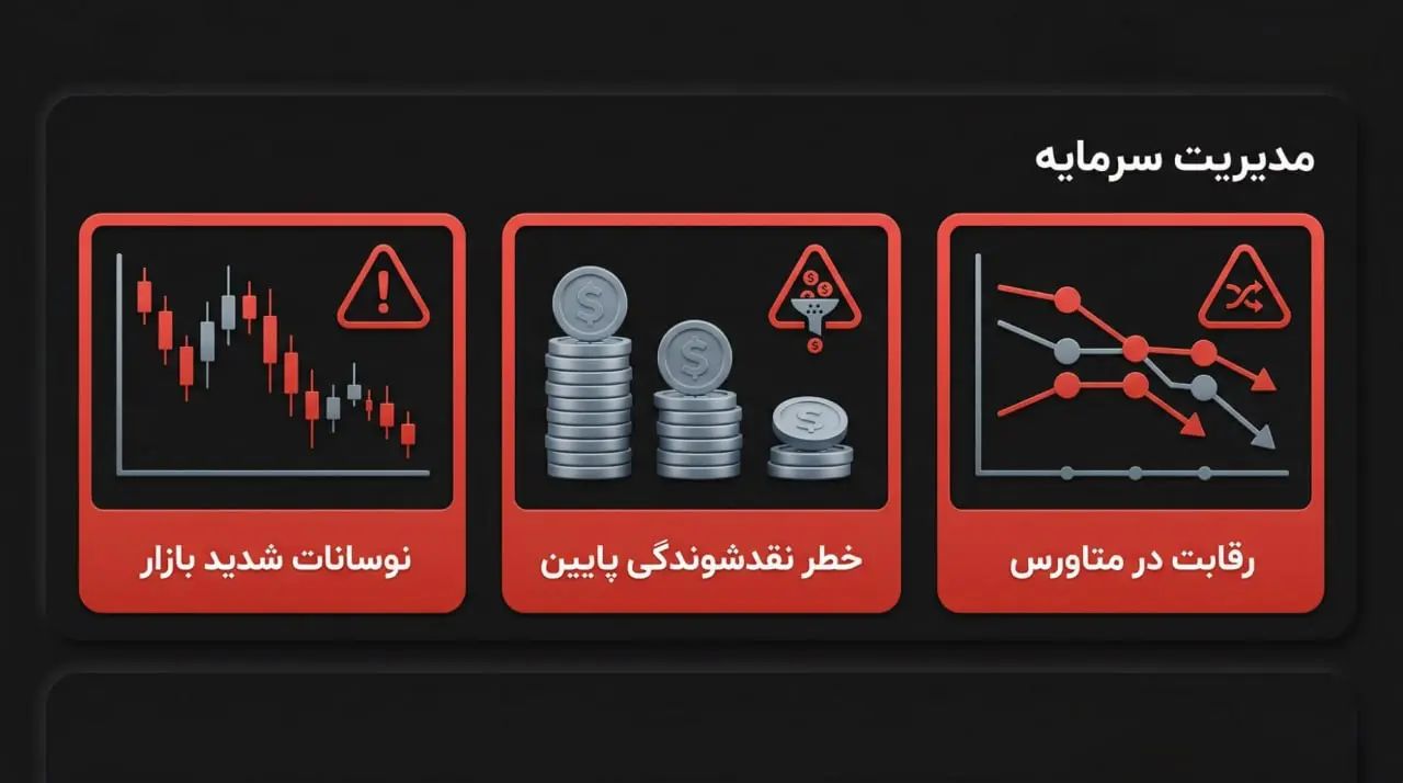 بررسی معایب، چالش&zwnj;ها و ریسک&zwnj;های احتمالی پروژه Ultraverse City | کیف پول من