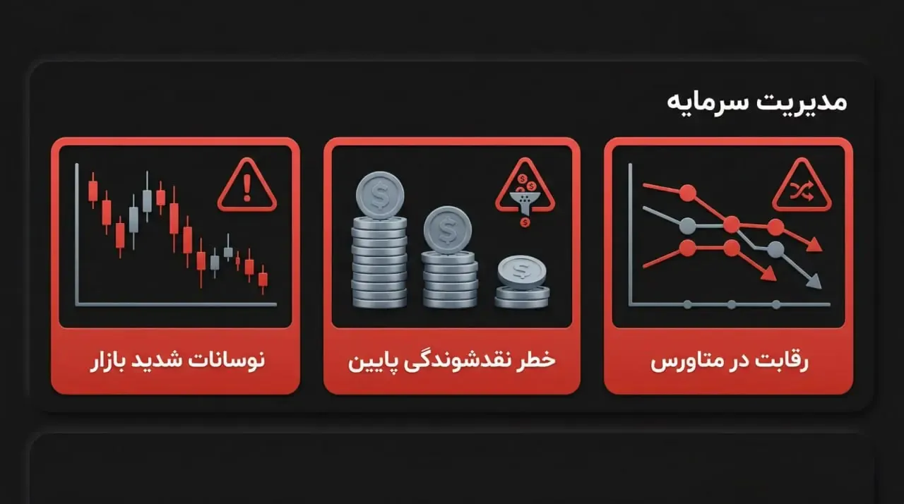 بررسی معایب، چالش&zwnj;ها و ریسک&zwnj;های احتمالی پروژه Ultraverse City | کیف پول من