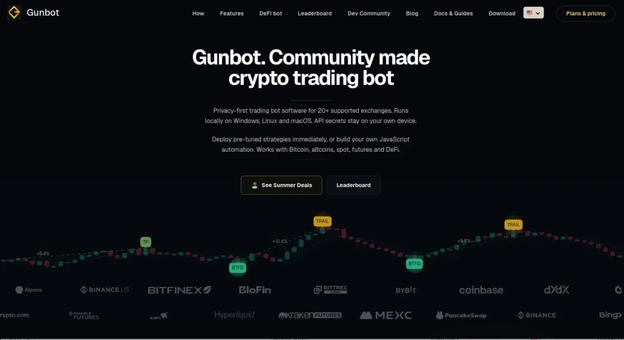 Gunbot | صرافی کیف پول من