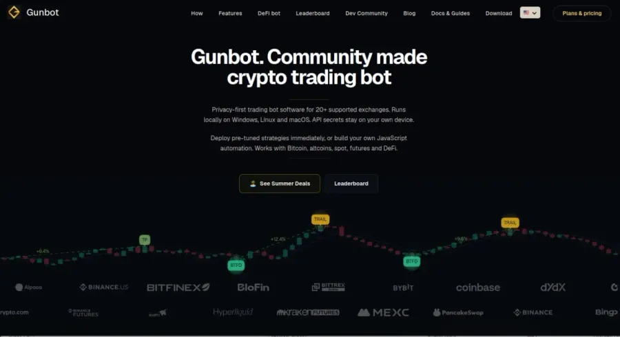 Gunbot | صرافی کیف پول من