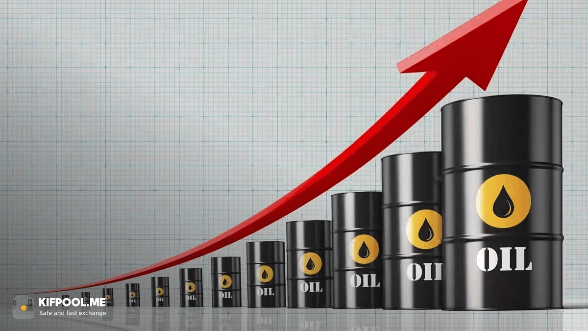 brent-oil-price-analysis