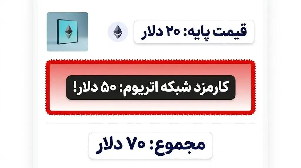 تاثیر منفی احتمالی بر تجربه‌ی کاربری خریدار | صرافی کیف پول من