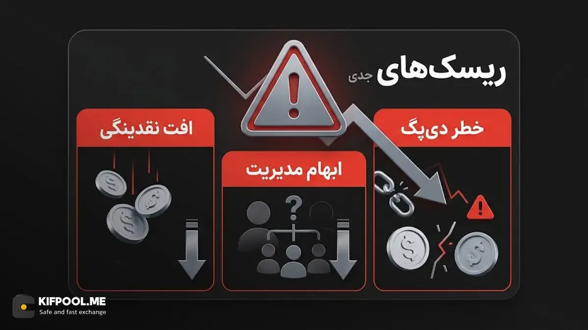 ریسک&zwnj;های جدی TUSD | صرافی کیف پول من