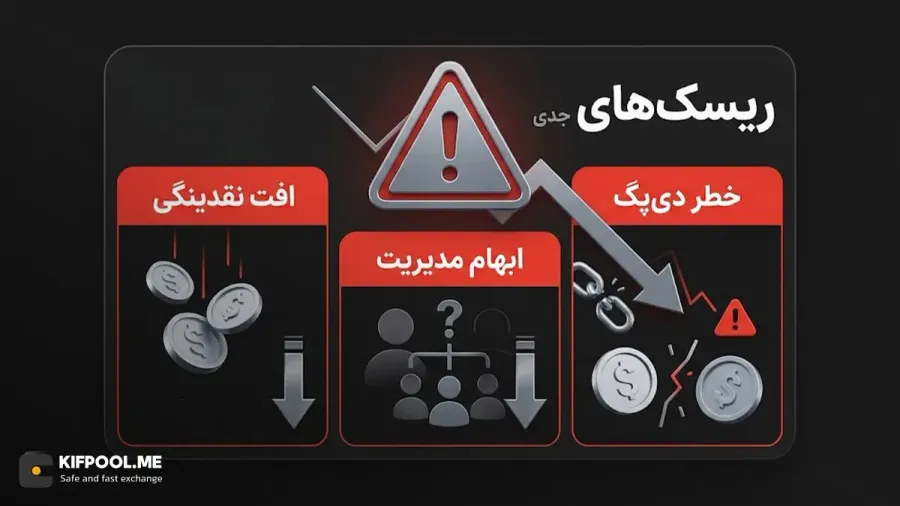 ریسکهای جدی TUSD | صرافی کیف پول من