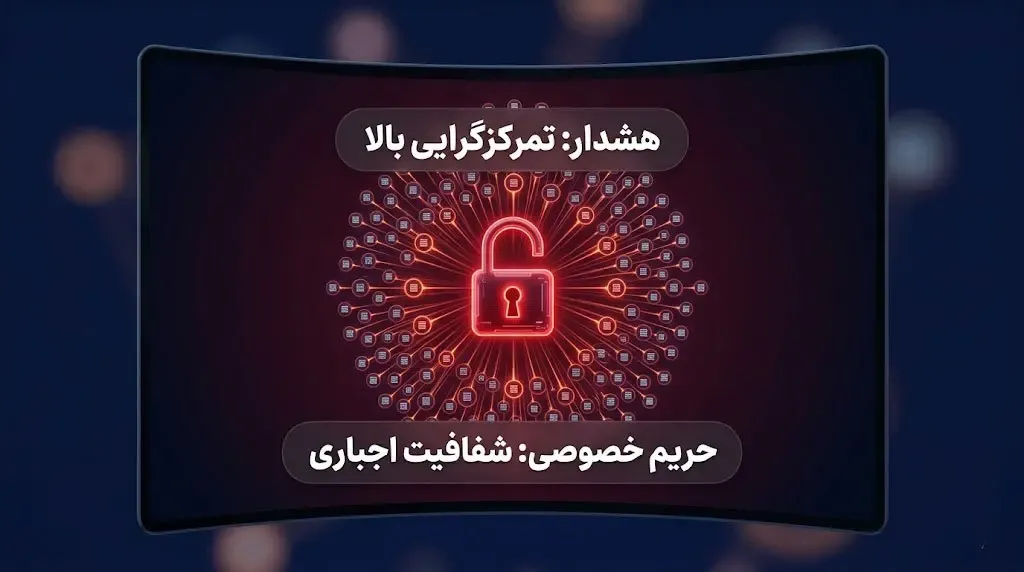پاشنه آشیل PoA چیست؟ | صرافی کیف پول من