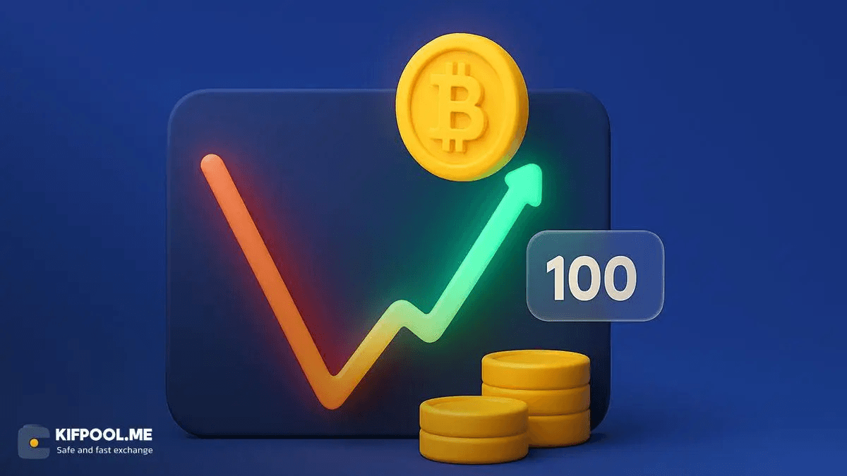 استراتژی معاملاتی معکوس چیست؟ شناسایی نقاط بازگشت روند با Reversal Trading