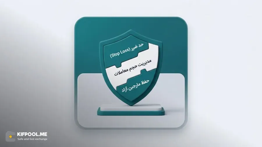 بهترین راهها و استراتژیها برای جلوگیری از Margin Call | صرافی کیف پول من