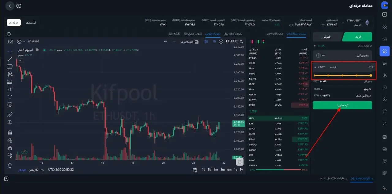 ثبت سفارش خرید آنی (Market) | صرافی کیف پول من
