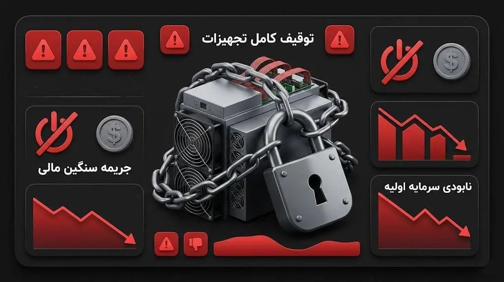 روند توقیف دستگاهها و پروندههای قضایی برای ماینرهای غیرمجاز | صرافی کیف پول من