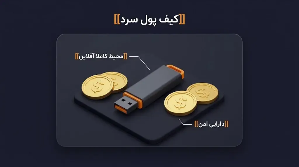 پیش‌نیازها و ابزارهای لازم برای ساخت کیف پول آفلاین | صرافی کیف پول من