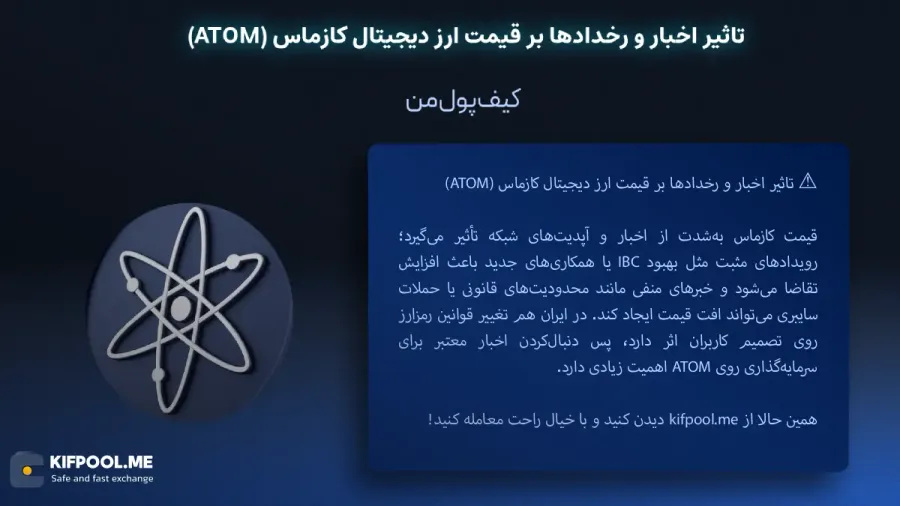 خرید ارز کازماس|بهترین صرافی ارز دیجیتال|ترید ارز دیجیتال|قیمت رمز ارز| خرید ارز دیجیتال بدون محدودیت | خرید آنی ارز ATOM| صرافی کیف پول من