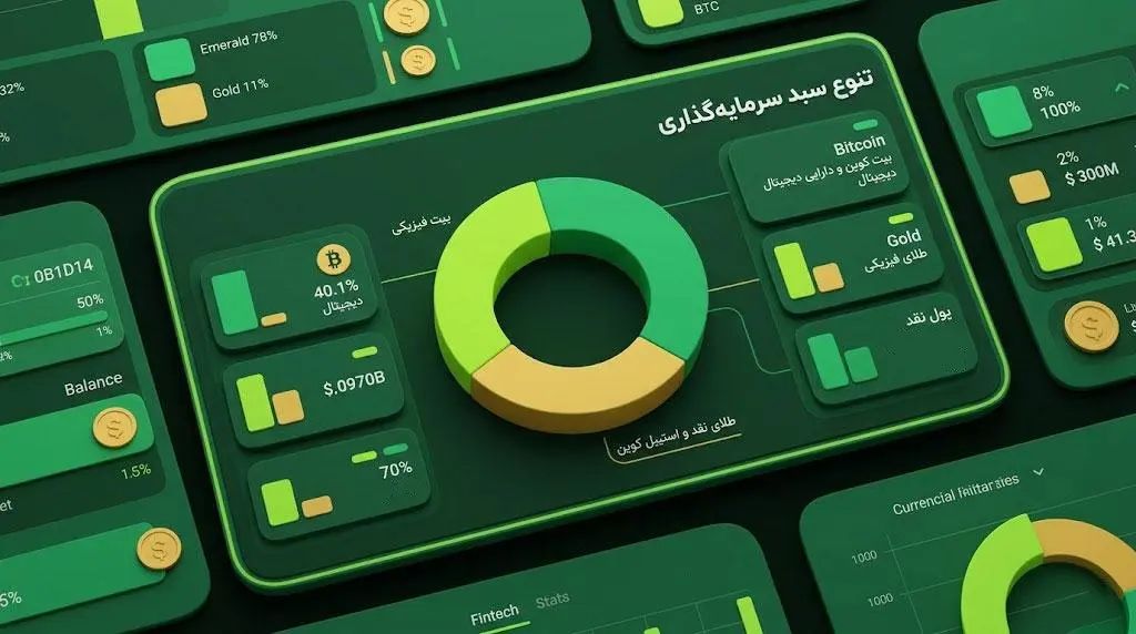 در نهایت کدام دارایی برای سبد سرمایه&zwnj;گذاری شما مناسب&zwnj;تر است؟ | کیف پول من