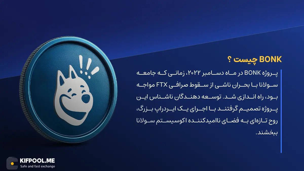 ارز دیجیتال BONK چیست؟ | خرید و فروش Bonk | خرید سریع ارز بونک| صرافی ارز دیجیتال کیف پول من