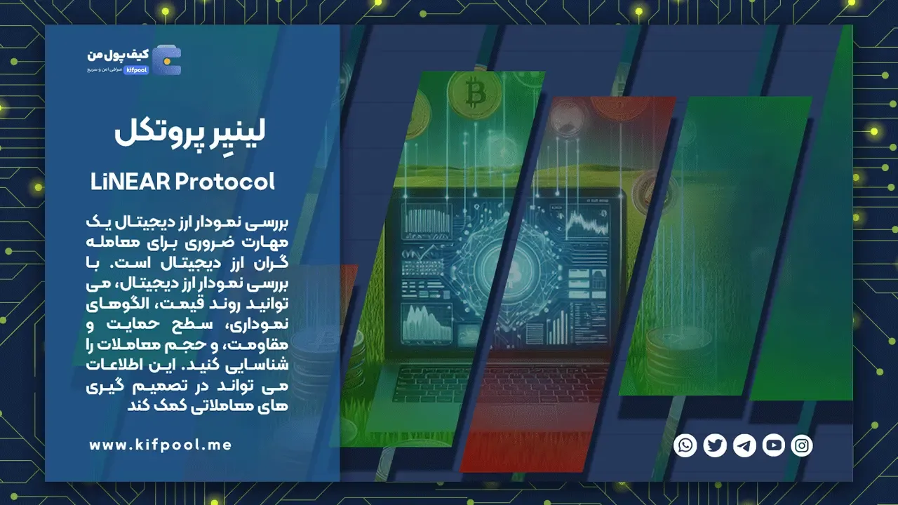 بهترین صرافی ارز دیجیتال | همراه با نمودار حرفه ای