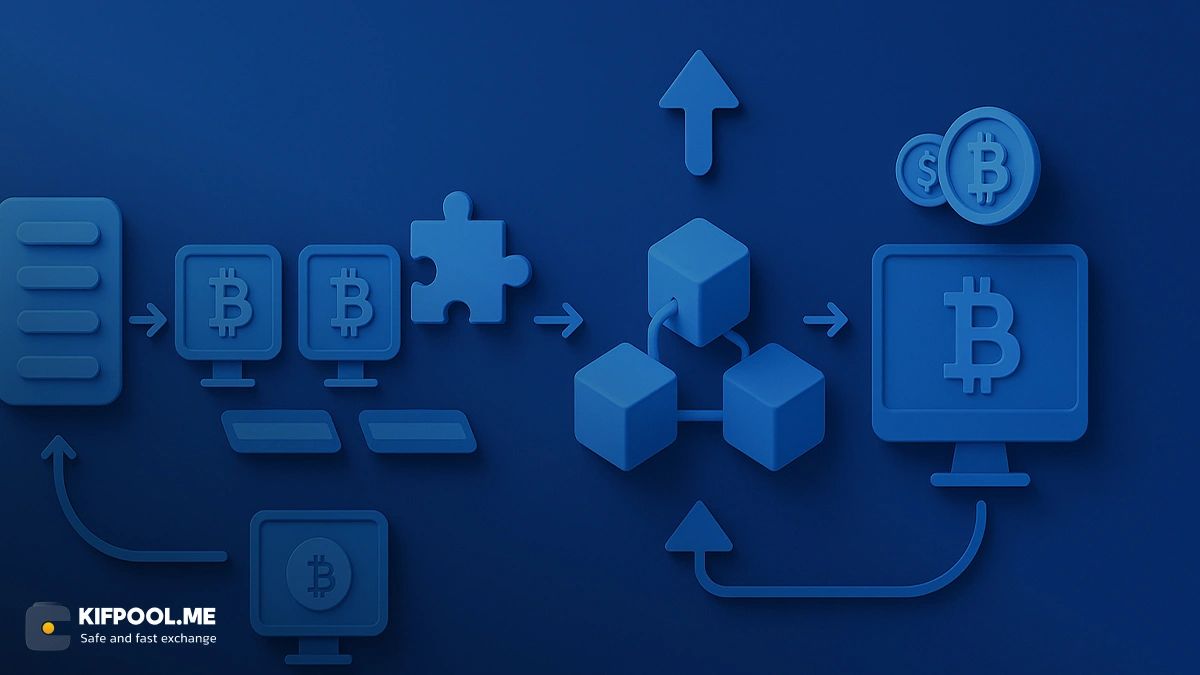 کاربردهای واقعی بیت کوین | صرافی ارز دیجیتال کیف پول من 