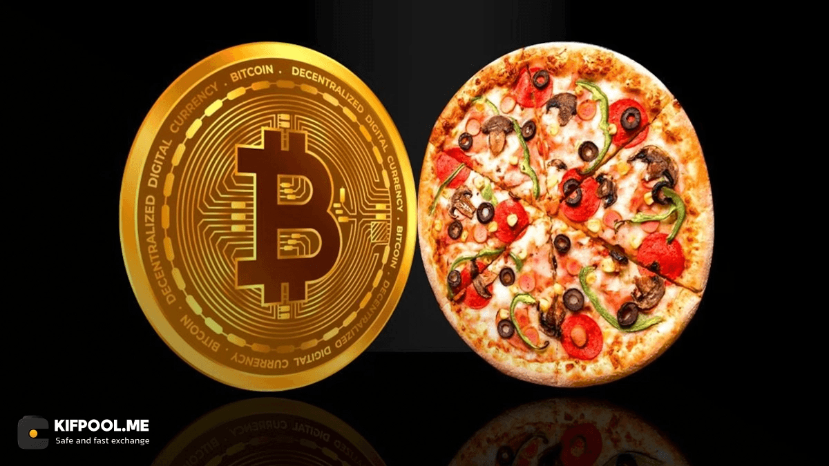 how-much-10000-btc-pizza-is-worth-now