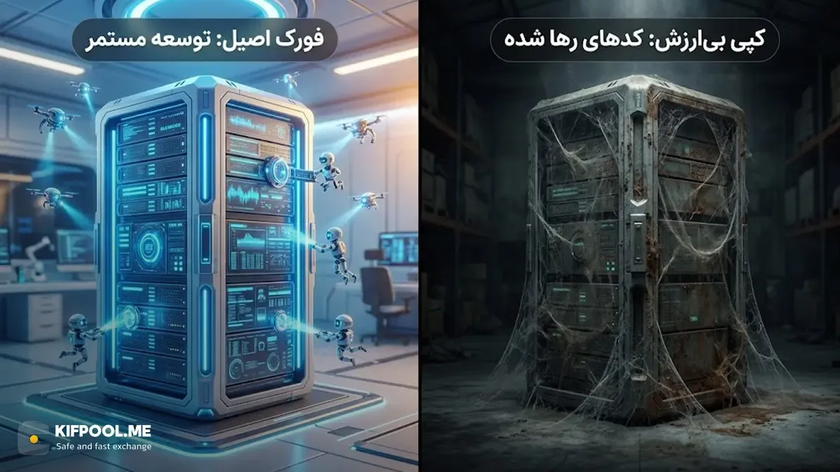 توسعه و به‌روزرسانی مستمر | صرافی کیف پول من
