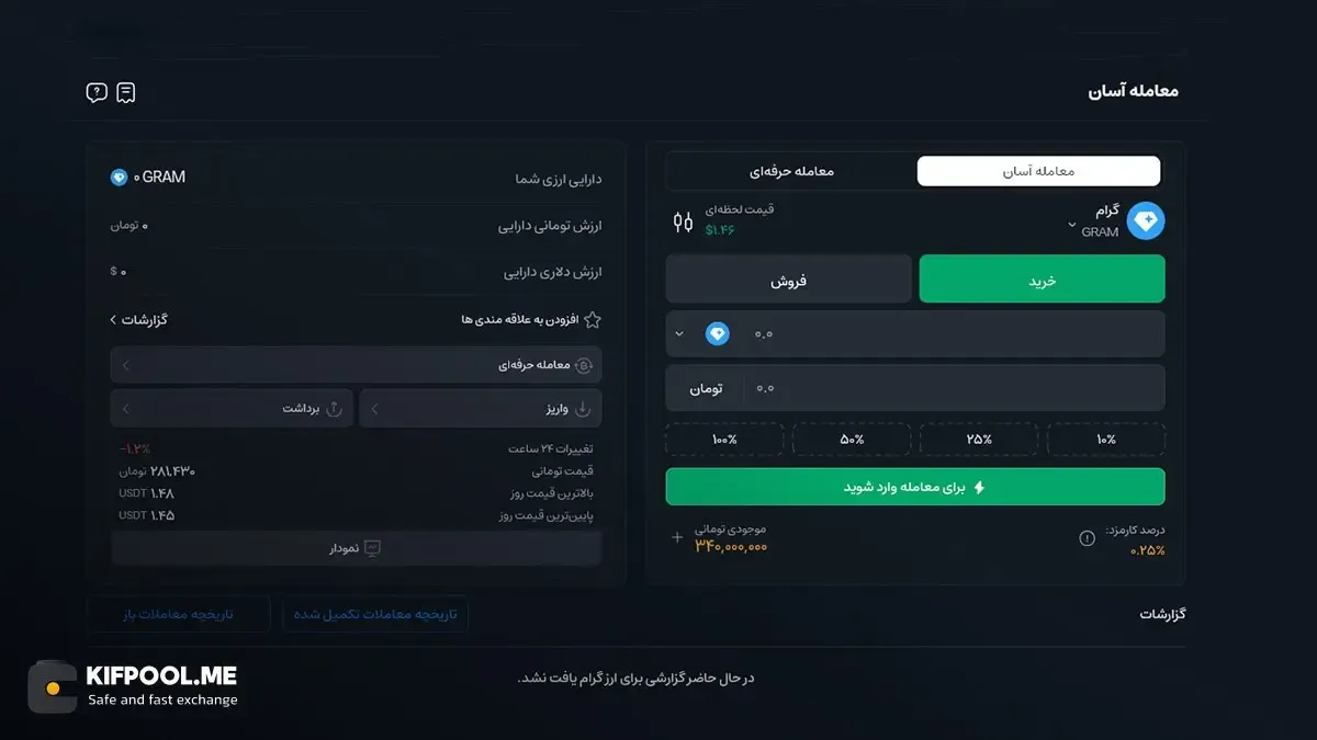 نحوه‌ی خرید سریع تون کوین (گرام) از صرافی کیف پول من | صرافی کیف پول من
