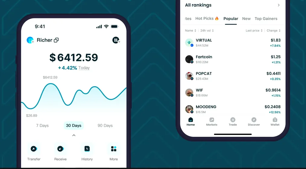 کیف پول BitGet چیست؟ | تاریخچه تکامل و تغییر نام از کیف پول بیت کیپ به بیت گت والت | صرافی کیف پول من
