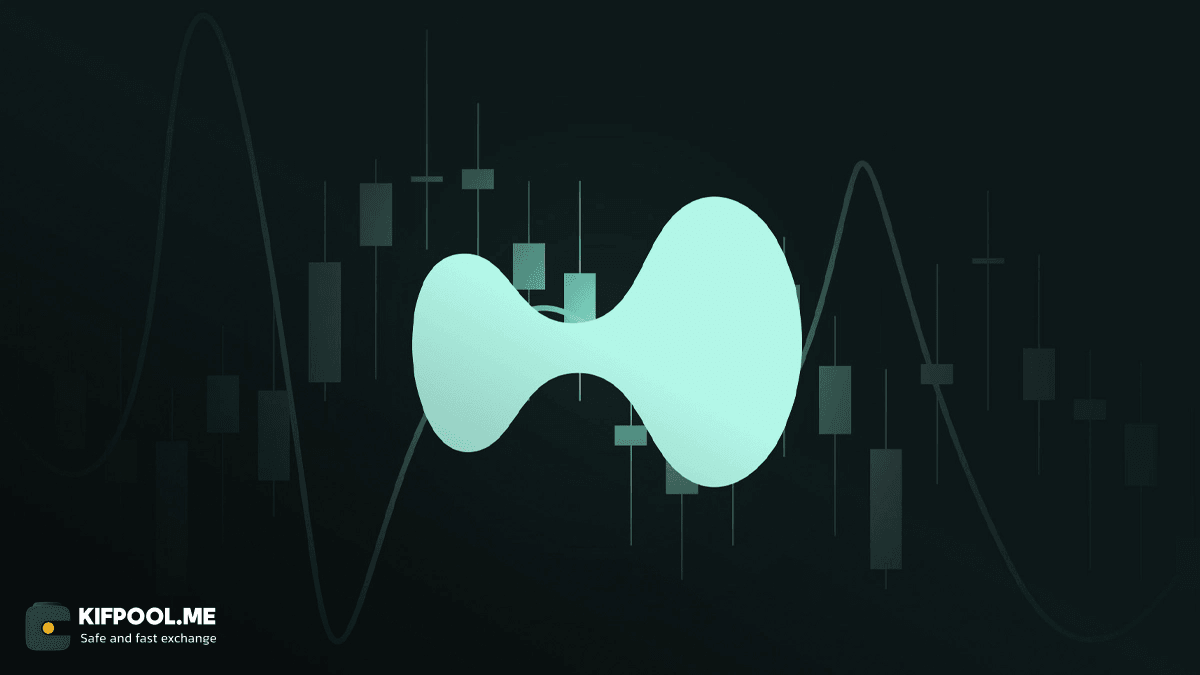 hyperliquid-leading-altcoin-market