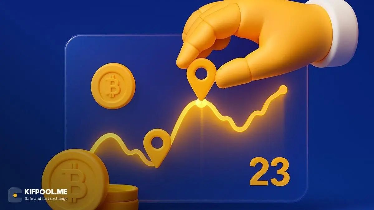 سفارش OCO چیست و چرا تریدرهای حرفه‌ای به آن نیاز دارند؟