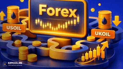 نماد نفت در فارکس چیست؟ بررسی نمادها و نحوه معامله نفت در بازار Forex