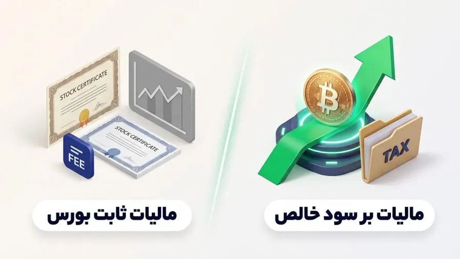 تفاوت قوانین مالیاتی برای داراییهای دیجیتال با سایر بازارهای مالی | صرافی کیف پول من