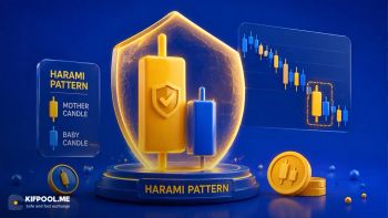 الگوی هارامی (Harami) چیست؟ بررسی جامع انواع و نحوه معامله