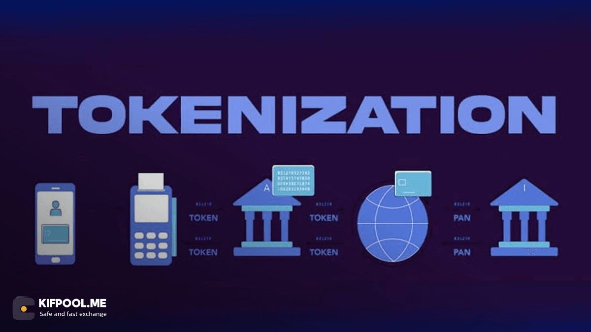 rwa-tokenized-equities-explosion