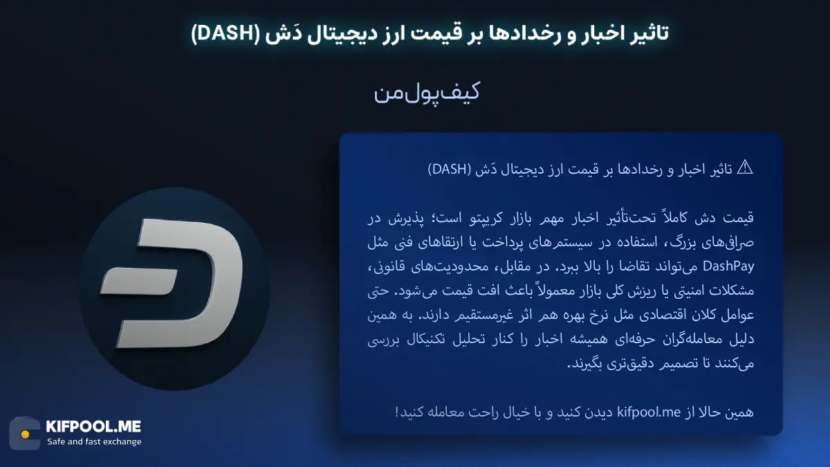 قیمت ارز دش|بهترین صرافی ارز دیجیتال|ترید ارز دیجیتال|خرید رمز ارز DASH| خرید ارز دیجیتال بدون محدودیت | خرید آنی ارز دیجیتال| صرافی کیف پول من