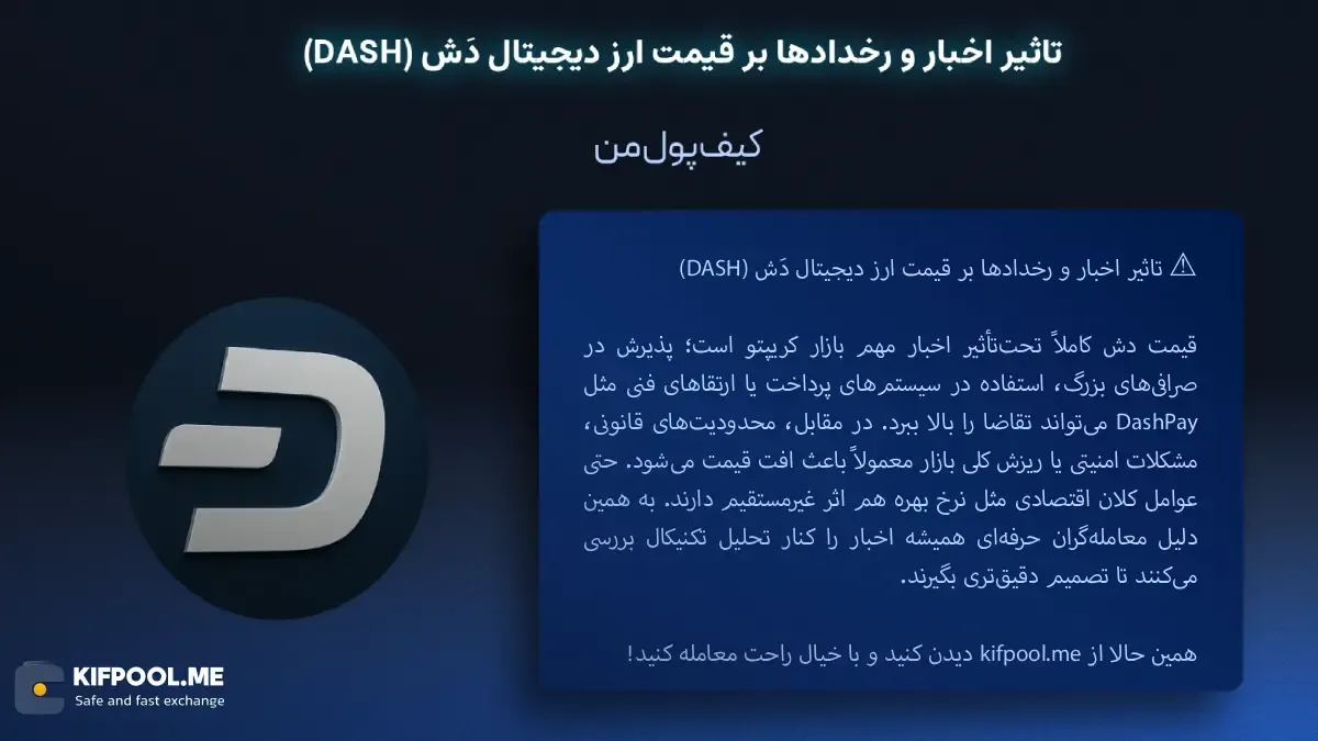 قیمت ارز دش|بهترین صرافی ارز دیجیتال|ترید ارز دیجیتال|خرید رمز ارز DASH| خرید ارز دیجیتال بدون محدودیت | خرید آنی ارز دیجیتال| صرافی کیف پول من