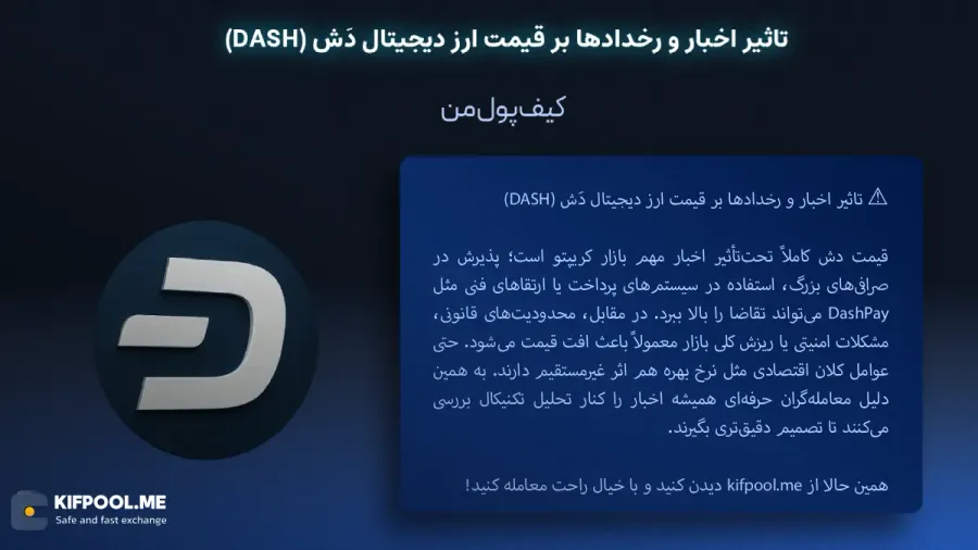 قیمت ارز دش|بهترین صرافی ارز دیجیتال|ترید ارز دیجیتال|خرید رمز ارز DASH| خرید ارز دیجیتال بدون محدودیت | خرید آنی ارز دیجیتال| صرافی کیف پول من