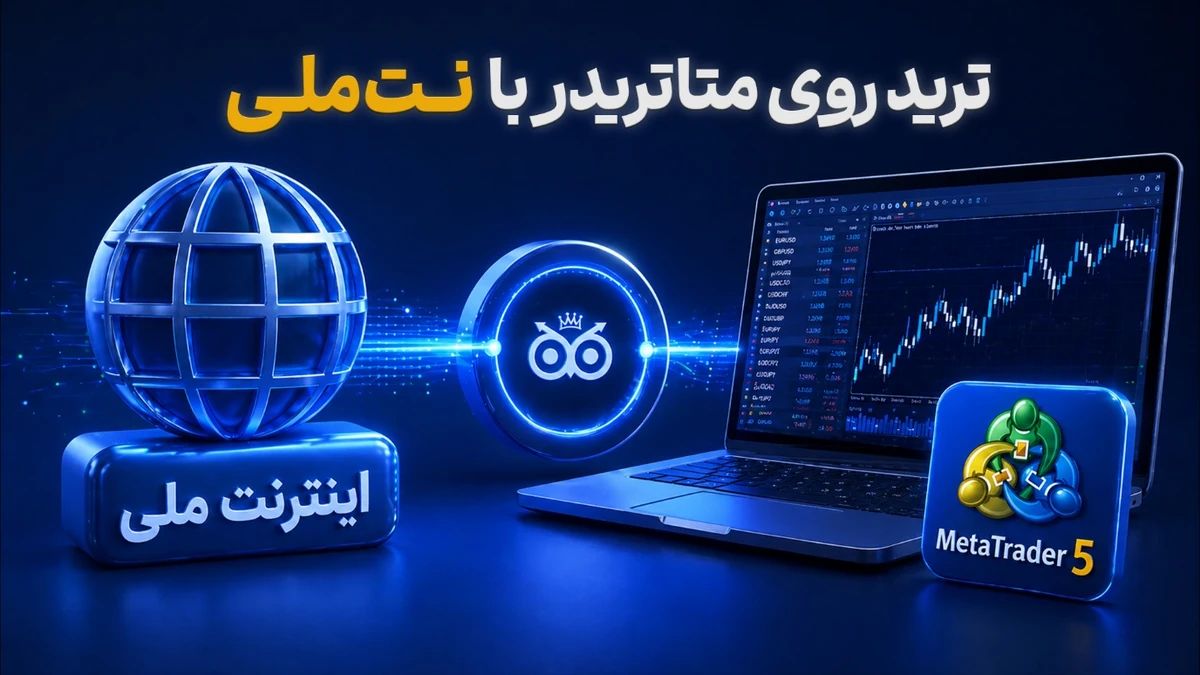 پراپ فرم با نت ملی – پراپ ‌فرم پراپکو به روال سابق برگشت!