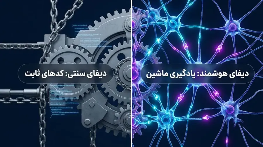 عبور از سیستمهای سنتی به سمت معماری هوشمند مالی | صرافی کیف پول من