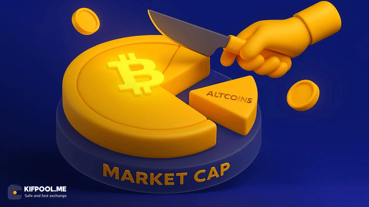 bitcoin-dominance
