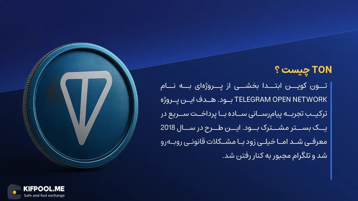 ارز دیجیتال The Open Network چیست؟ | خرید و فروش TON| خرید سریع ارز تون کوین| صرافی ارز دیجیتال کیف پول من
