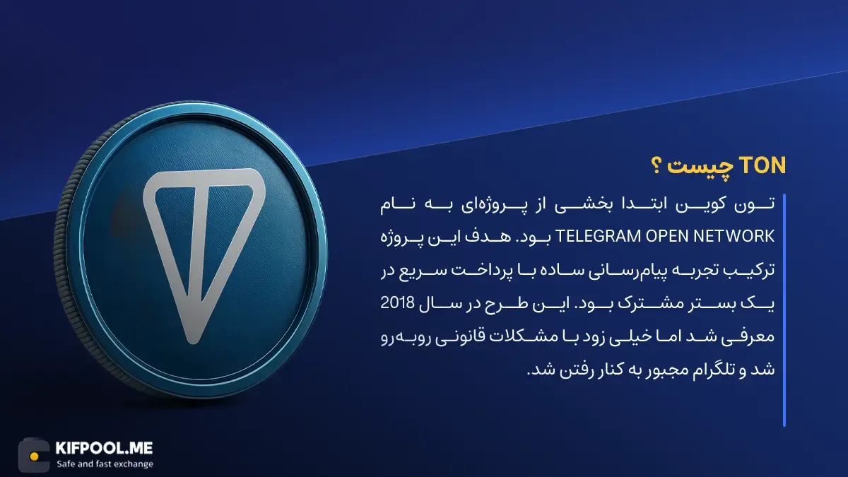 ارز دیجیتال The Open Network چیست؟ | خرید و فروش TON| خرید سریع ارز تون کوین| صرافی ارز دیجیتال کیف پول من