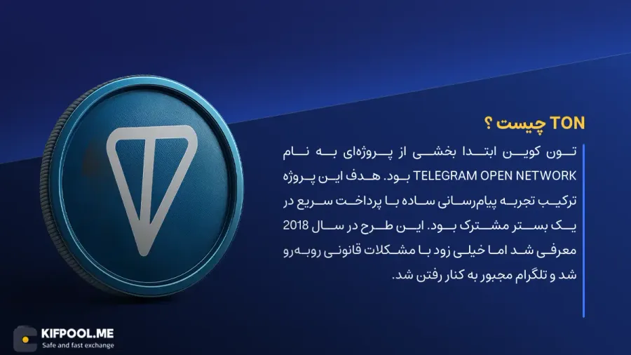 ارز دیجیتال The Open Network چیست؟ | خرید و فروش TON| خرید سریع ارز تون کوین| صرافی ارز دیجیتال کیف پول من