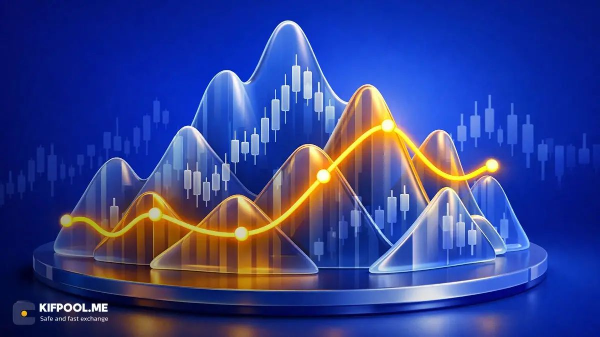 ساختار بازار در تحلیل تکنیکال چیست؟ بررسی اجزا، انواع و استراتژی های معاملاتی Market Structure