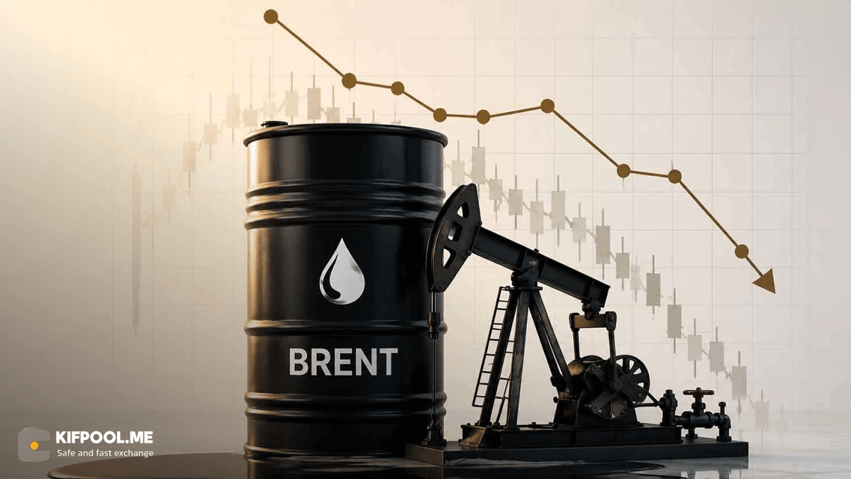 saudi-oil-attack-brent-price-surge