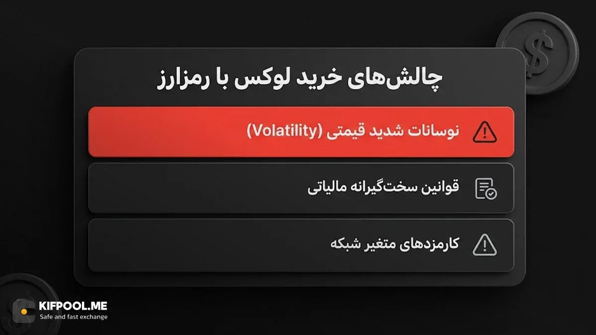 چالش&zwnj;ها و نکات مهم در خرید کالاهای لوکس با استفاده از رمزارزها | کیف پول من