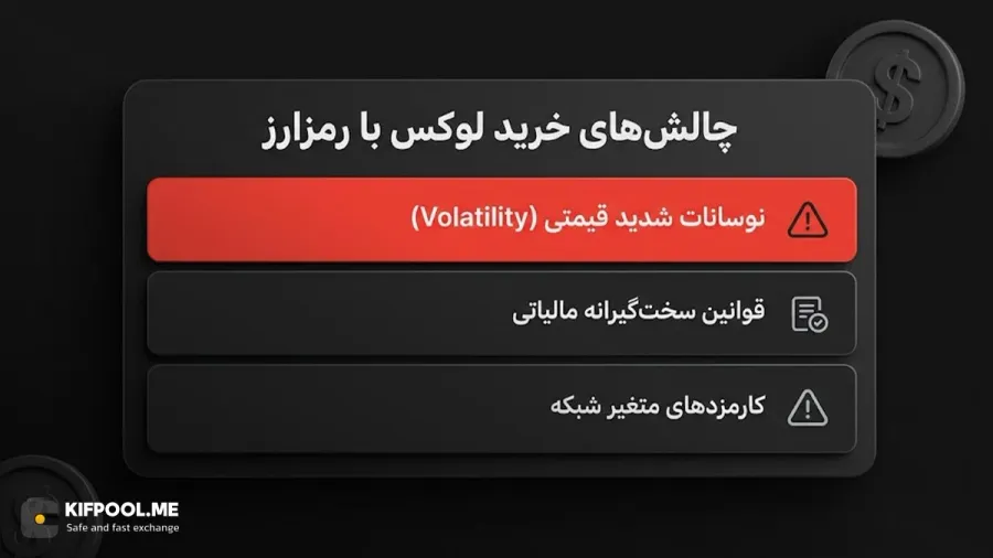 چالشها و نکات مهم در خرید کالاهای لوکس با استفاده از رمزارزها | کیف پول من