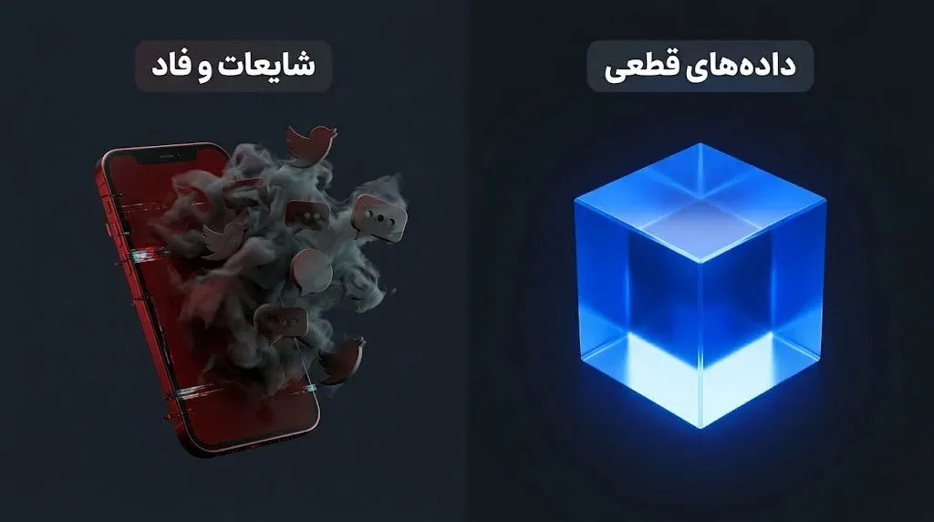 تفاوت فاد با اخبار واقعی در بازار کریپتو چیست؟ | صرافی کیف پول من